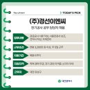 의료법인 지아의료재단 이미지