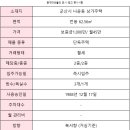 나운1동 2층 이미지