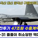 KF-21 국산 전투기 47조원 수출계약 청신호 이미지