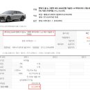 섬기는한의원 네이버블로그