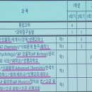 다원교육 - 강남구 삼성로 301 | 다원교육