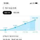 홍주PC방 | 26년 1월 : 빵구 생일축하해 ♡