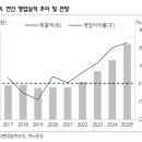 유지일렉트릭 이미지