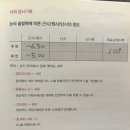 아이핏안경 | 부산 아이시티안과 라섹 3년차 후기(feat. 내돈내산, 아이핏레드라섹)