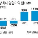 (주)에버그린글로벌 이미지
