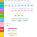 오엠지잉글리쉬학원 | [예리엘 잉글리쉬 울산점]성인 토익, 오픽, 영어회화는 원어민과 함께 하는 예리엘 울산점에서!