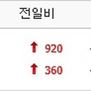 (주)세우인터내셔날 이미지