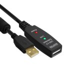 USB 리피터 케이블 5M 디옵텍 Justlink USB05EXT 이미지