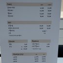 이벤트PC | 울산 삼산 네일샵 네일포디 자석젤 쉐입 잘 하는곳 롯데백화점근처