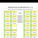 금란산악회 12월 정기산행(신안 자은도 은모래길 트레킹) 예약해주세요 이미지