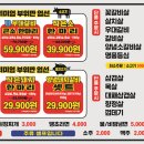 마장동고기집서울