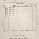 창의력부터 자신감까지 쑥쑥 자라나는 경기광주학원, 결국에는 논술학원이 선택받는 이유