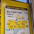 트윈스피드 자동차 공업사 | 대형키즈카페 와글아이 일산차움라이프센터점, 레이싱 전동자동차와 튜브썰매 시설 등 내돈내산 이용후기