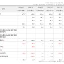 금성테크 이미지