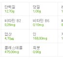 우리계란 이미지