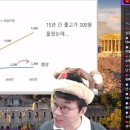 기적식당 이미지