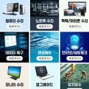 컴퓨터출장수리애플맥북수리데이타복구유지보수 네이버블로그