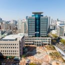 한국사능력(자격,연간) 투어코리아