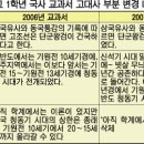 신화교육문화 이미지