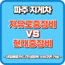 현대중장비학원 | 파주 지게차 자유로중장비학원 vs 현대중장비학원 비교(+내일배움카드 가능)