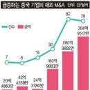 왕서방 - 서산시 읍내5로 25 | 왕서방
