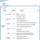 (재)평화방송 이미지