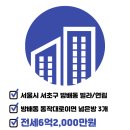 원광공인중개사사무소 이미지