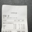 제 187차 정기산행 가리왕산 이미지