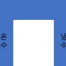 미므미므 이미지