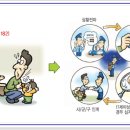 실종아동 및 가출신고 182번 실종아동찾기센터 이용방법 이미지