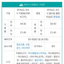 동광탕 (국민연금공단) 이미지