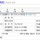 반송동130 이미지