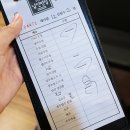 남선그릇 이미지