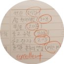 씨앤엠특목스카이학원