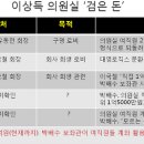 삼아세탁소 이미지