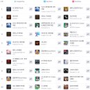 스튜디오인스케이프 이미지