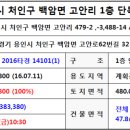 백봉고안 이미지