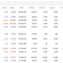 평화씨에스