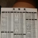 채움 김밥전문점