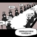 행복찾아삼만리