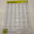 지에스25 반포주흥점 | 흑백요리사 반찬가게 도시곳간잠원점 반찬 쇼핑 후기 (feat. 메뉴 추천)