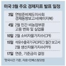 우크라이나 군사 충돌에…미국, 금리인상 '시계 제로' 이미지