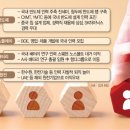 대우인력개발 이미지
