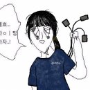 🧑‍🦽‍➡️🧑‍🦯‍➡️🚶‍➡️🏃‍➡️물리치료사 달글🏥 이미지