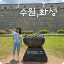 효행로481번길 | 국가 유산 방문자 여권과 함께 하는 수원, 화성 나들이(수원화성박물관, 융건릉)