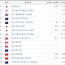 케이케이비글로벌 이미지