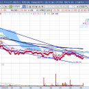 이연케미칼 이미지