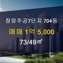 천지공인중개사사무소 이미지
