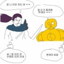 이번 젠티전 블리츠 야스오짤 있는분?? 이미지