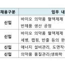 SK플라즈마(~8.20) 이미지